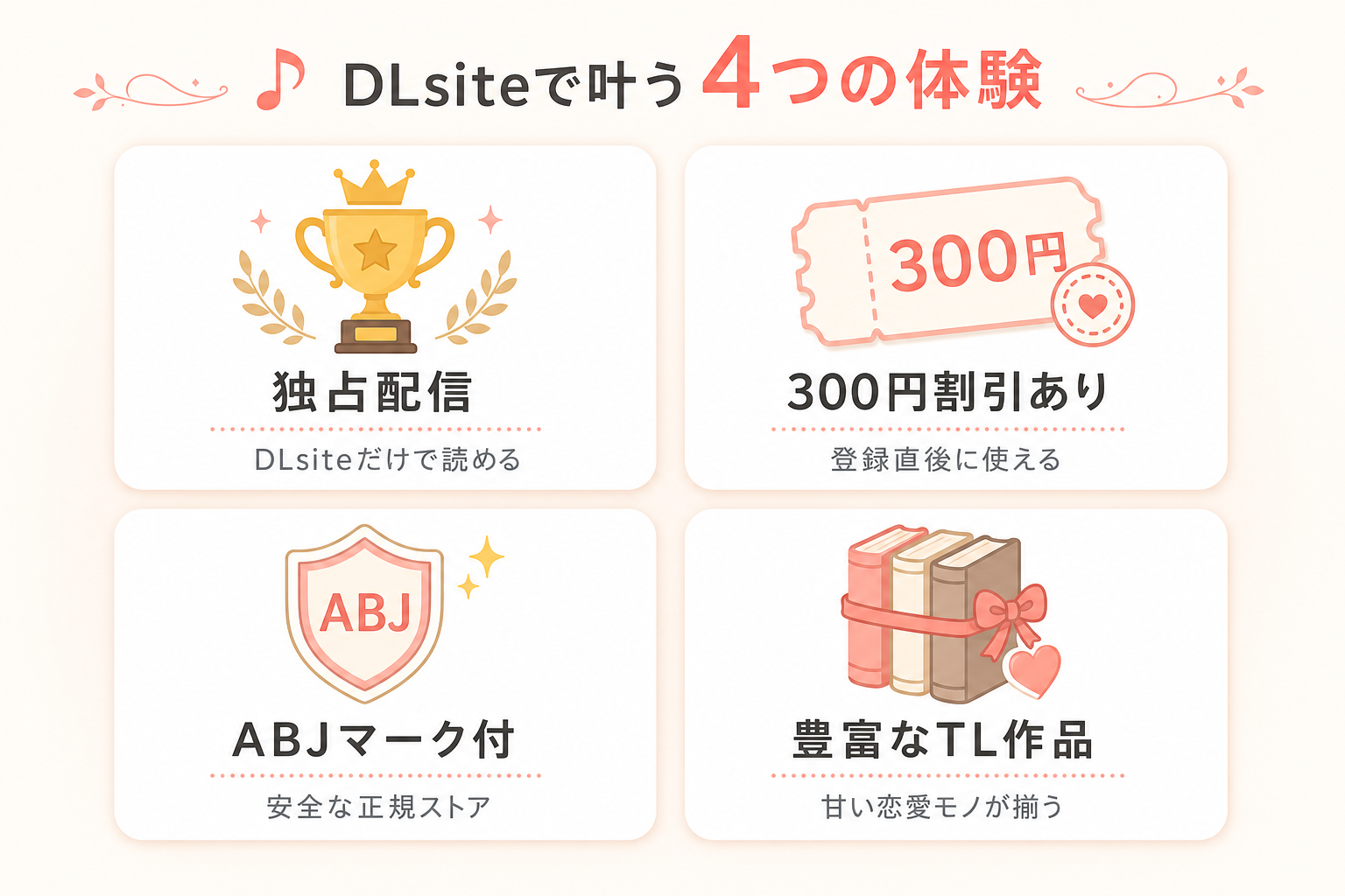 団長を助けたかっただけなのに激重執着レ〇プされています のDLsite魅力図解