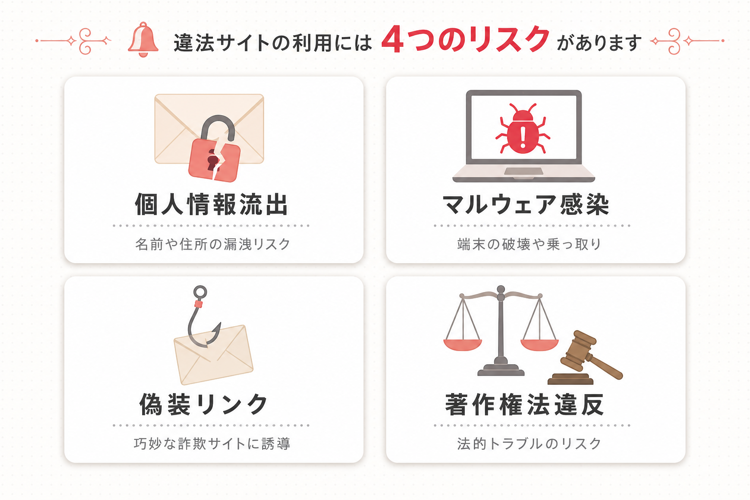 団長を助けたかっただけなのに激重執着レ〇プされています の違法サイトリスク図解